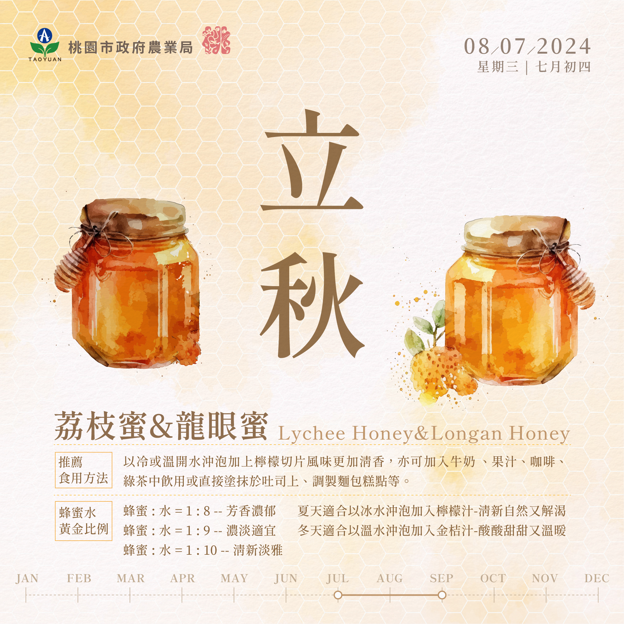 圖片說明：立秋  2024/08/07 星期三 七月初四 荔枝蜜&龍眼蜜Lychee Honey & Longan Honey推薦食用方法：以冷或溫開水沖泡加上檸檬切片風味更加清香，亦可加入牛奶、果汁、咖啡、綠茶中飲用或直接塗抹於吐司上、調製麵包糕點等。蜂蜜水黃金比例~蜂蜜：水=1：8--芳香濃郁，夏天適合以冰水沖泡加入檸檬汁-清新自然又解渴；蜂蜜：水=1：9--濃淡適宜，冬天適合以溫水沖泡加入金桔汁-酸酸甜甜又溫套；蜂蜜：水-1：10--清新淡雅。